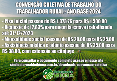 Convenção Coletiva 2024