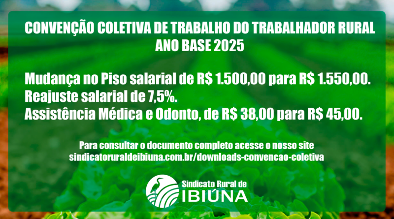 Conveção coletiva 2025