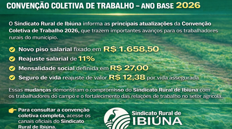 Convenção Coletiva 2026